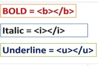 Mengenal Fungsi Bold, Italic, dan Underline di MS Word