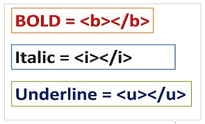 Mengenal Fungsi Bold, Italic, dan Underline di MS Word