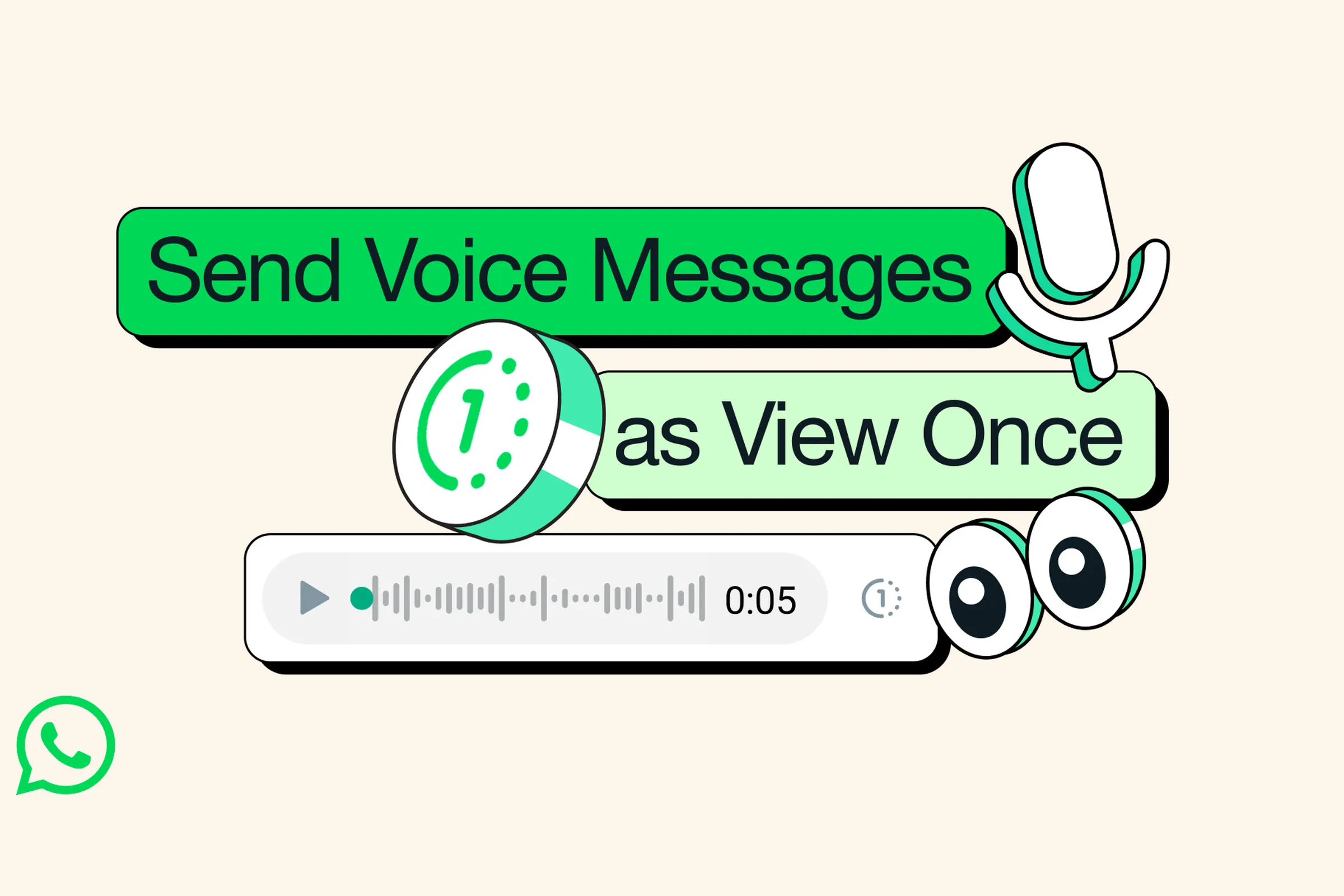 Penjelasan Voice Note Di Whatsapp